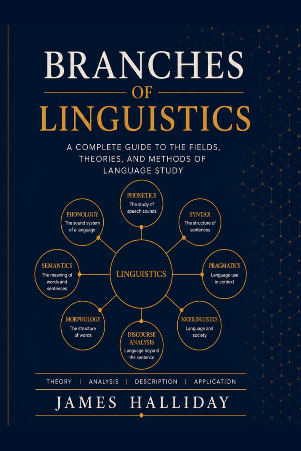 BRANCHES OF LINGUISTICS: A Complete Guide to the Fields, Theories, and Methods of Language Study With Definitions, Explanations, Worked Examples, and Review Questions for Students